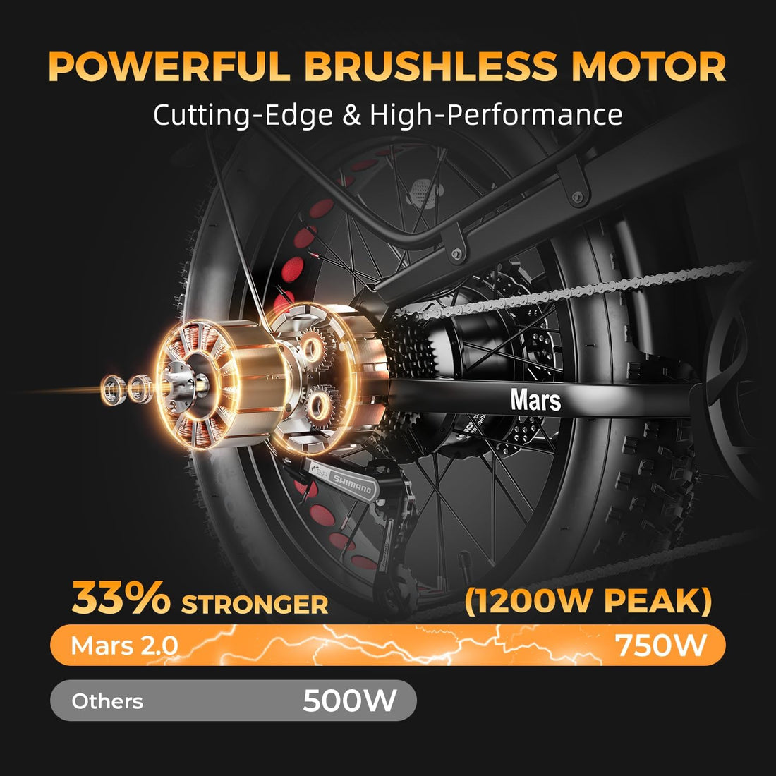 Heybike 1000W Mars 2.0 Electric Bike